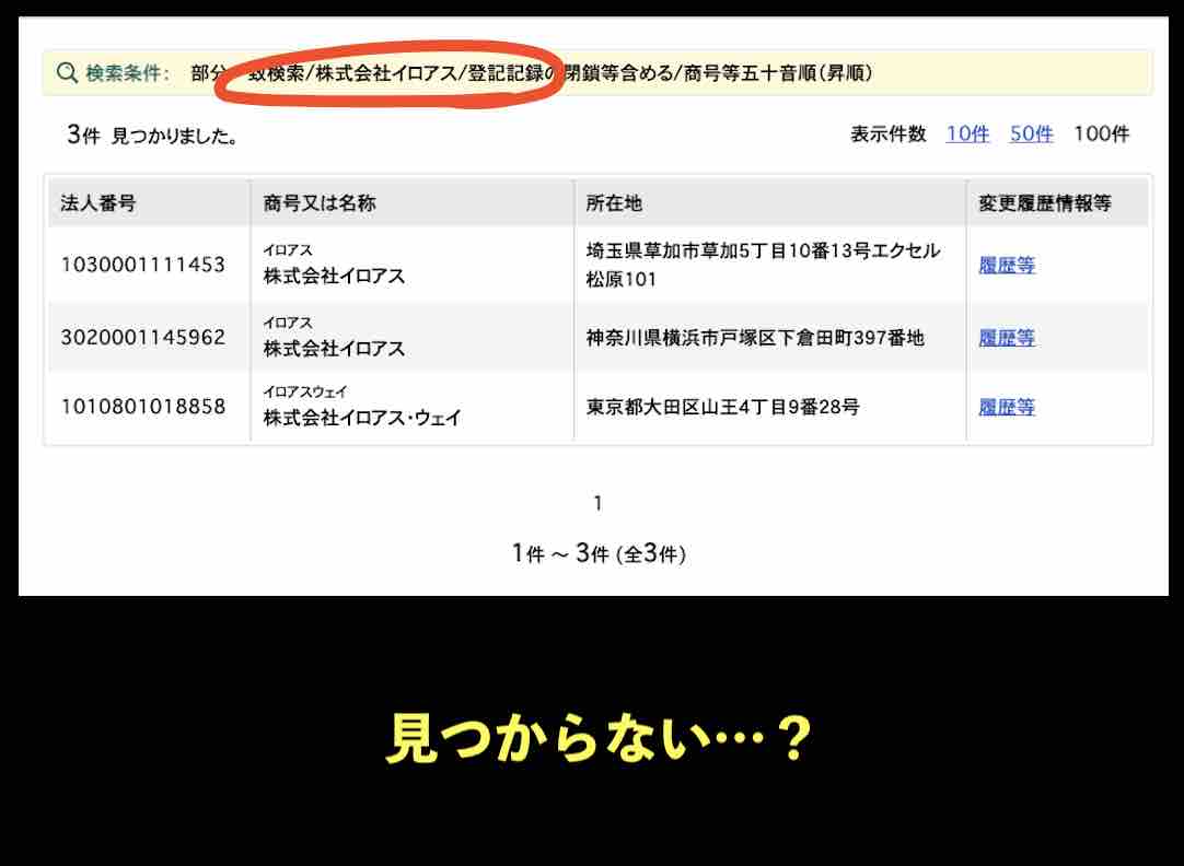 BAXIS(バクシス)という競馬予想サイトの運営会社「株式会社イロアス」を国税庁サイトから検索