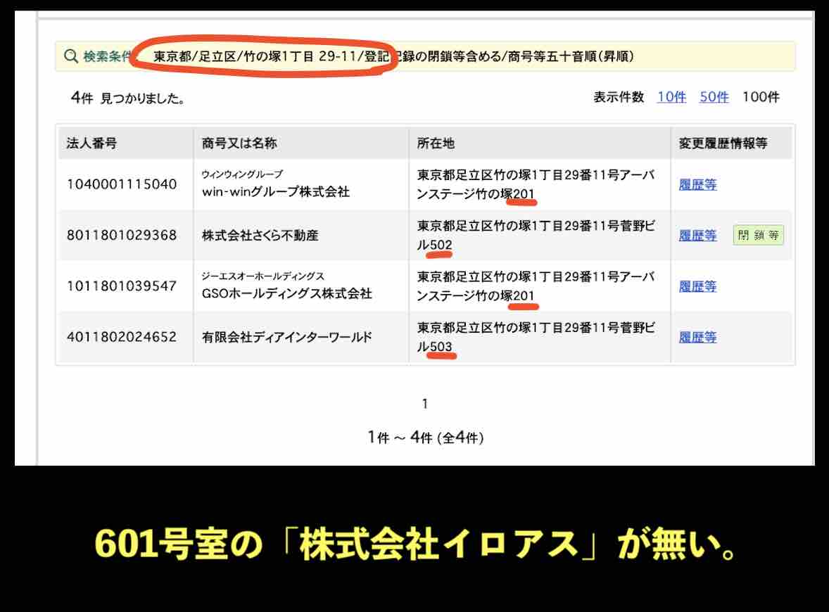 株式会社イロアスの住所検索でも見つからない
