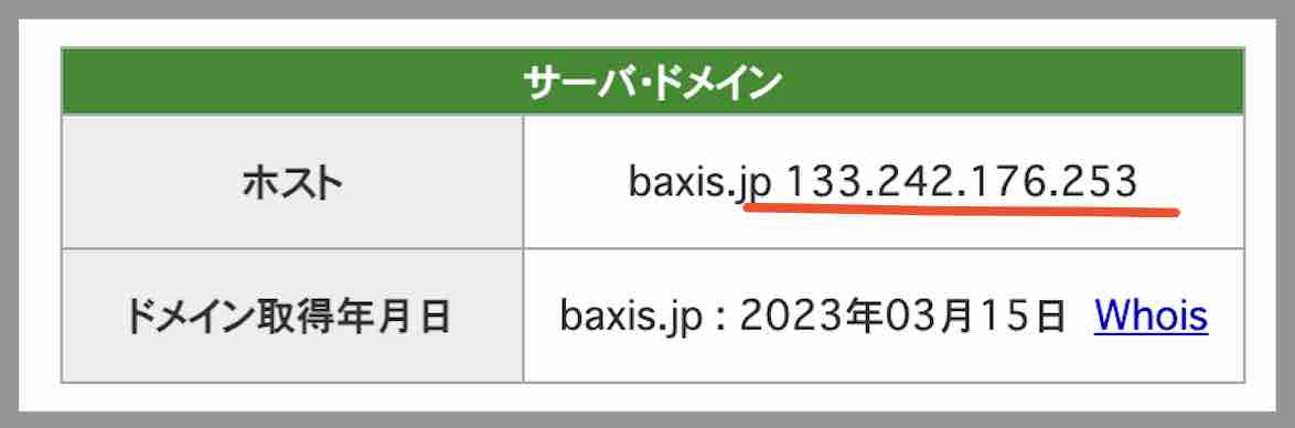 BAXIS(バクシス)のIPアドレス