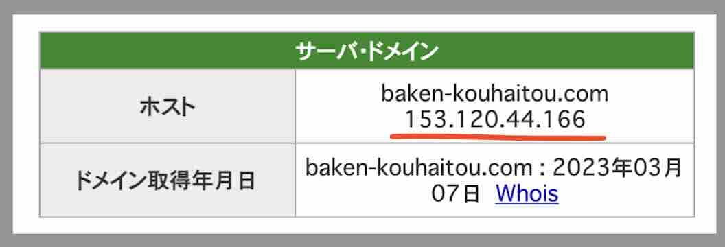 KUROZIKA(クロジカ)のIPアドレス