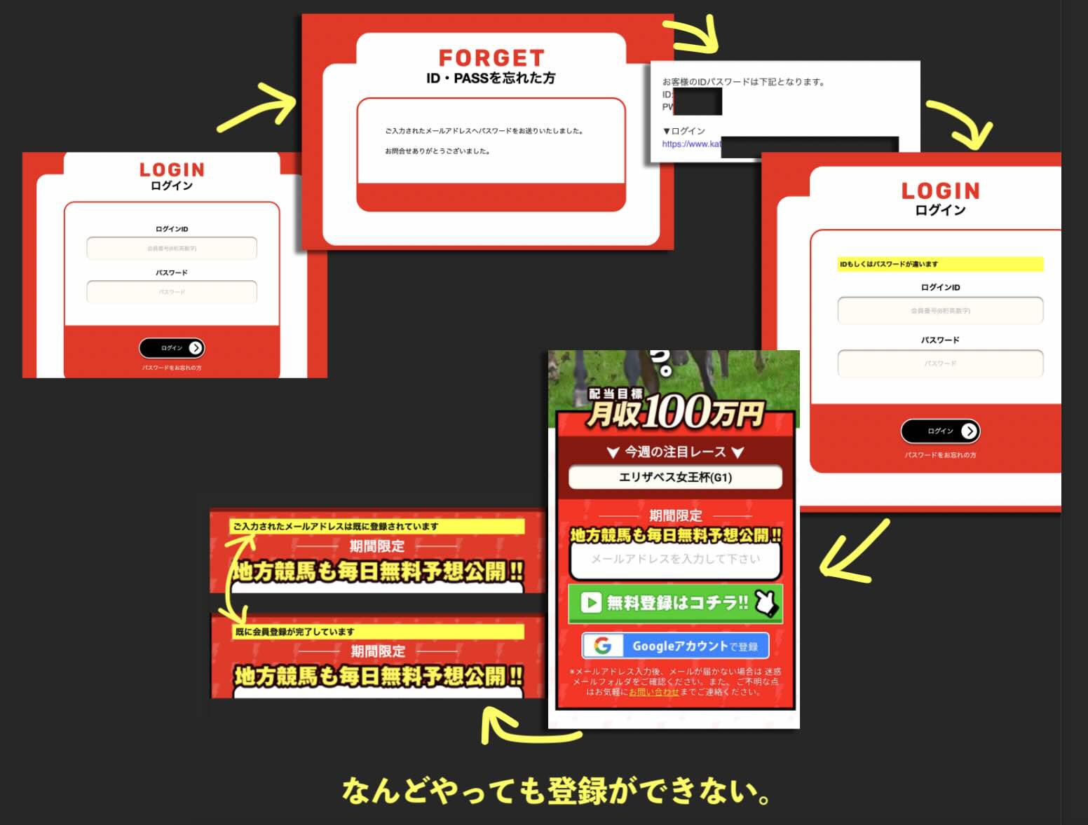 勝馬サプライズに会員登録ができず