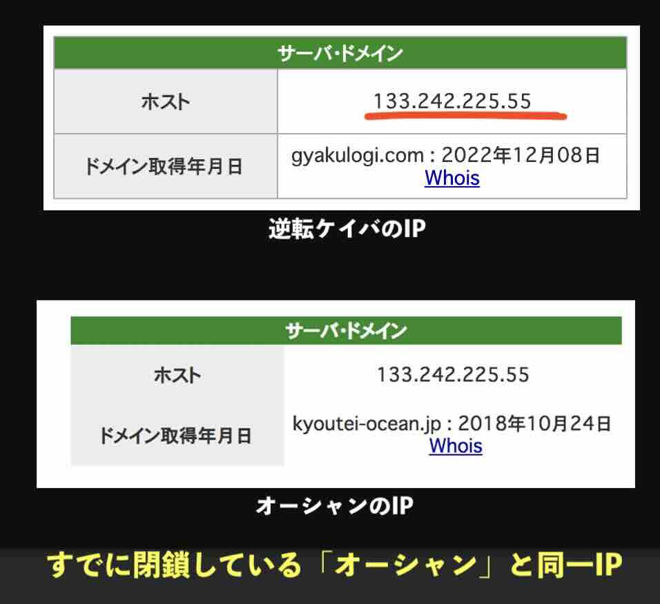 逆転ケイバのIPアドレスが同じ