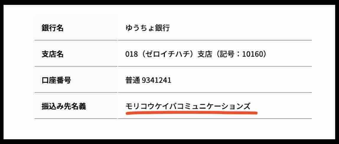逆転ケイバの振込先口座名義を調べた結果