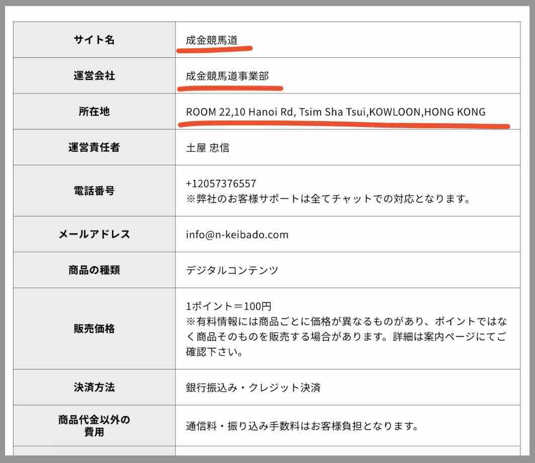 成金競馬道という競馬予想サイトの運営会社情報