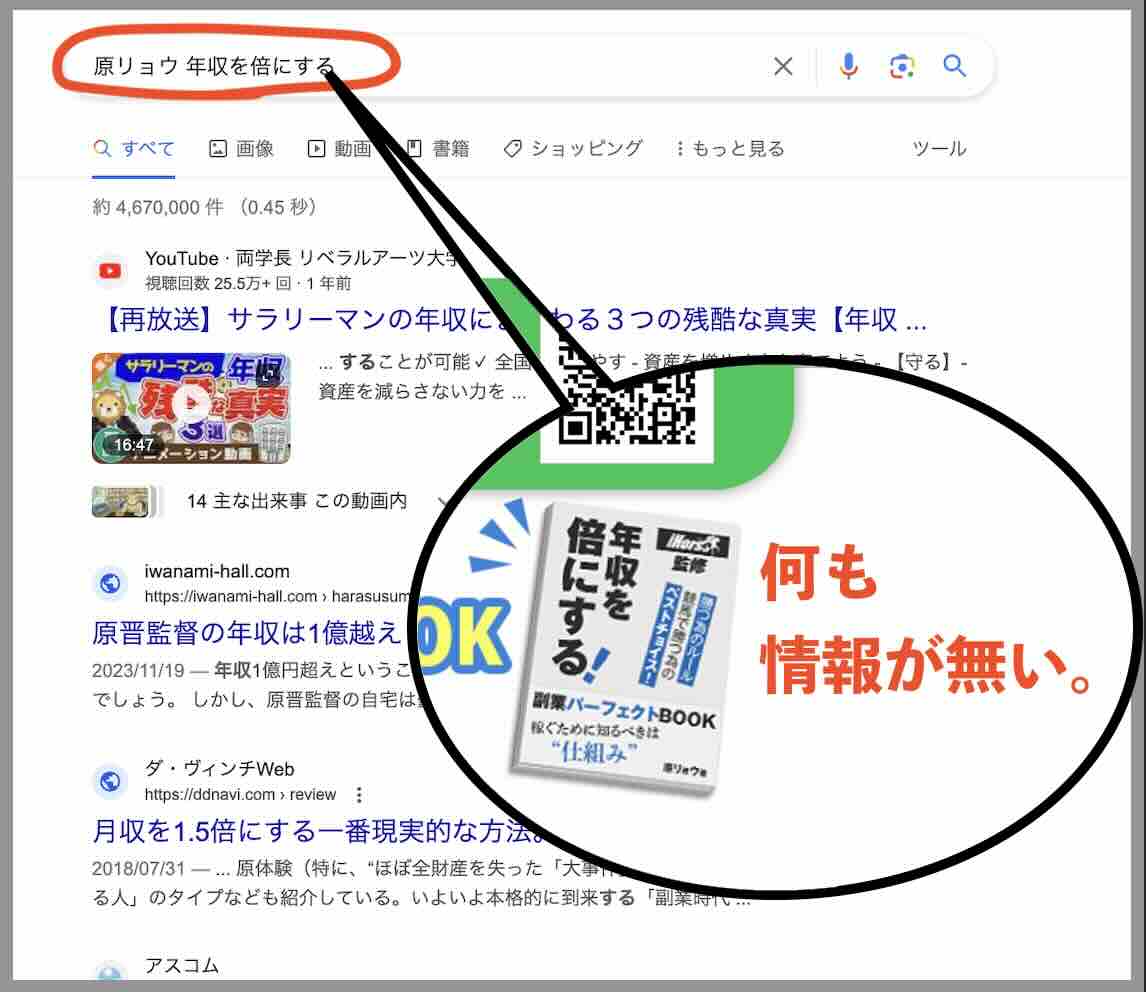 アイホース(iHorse)の運営責任者の書いた書籍の情報が何も無い