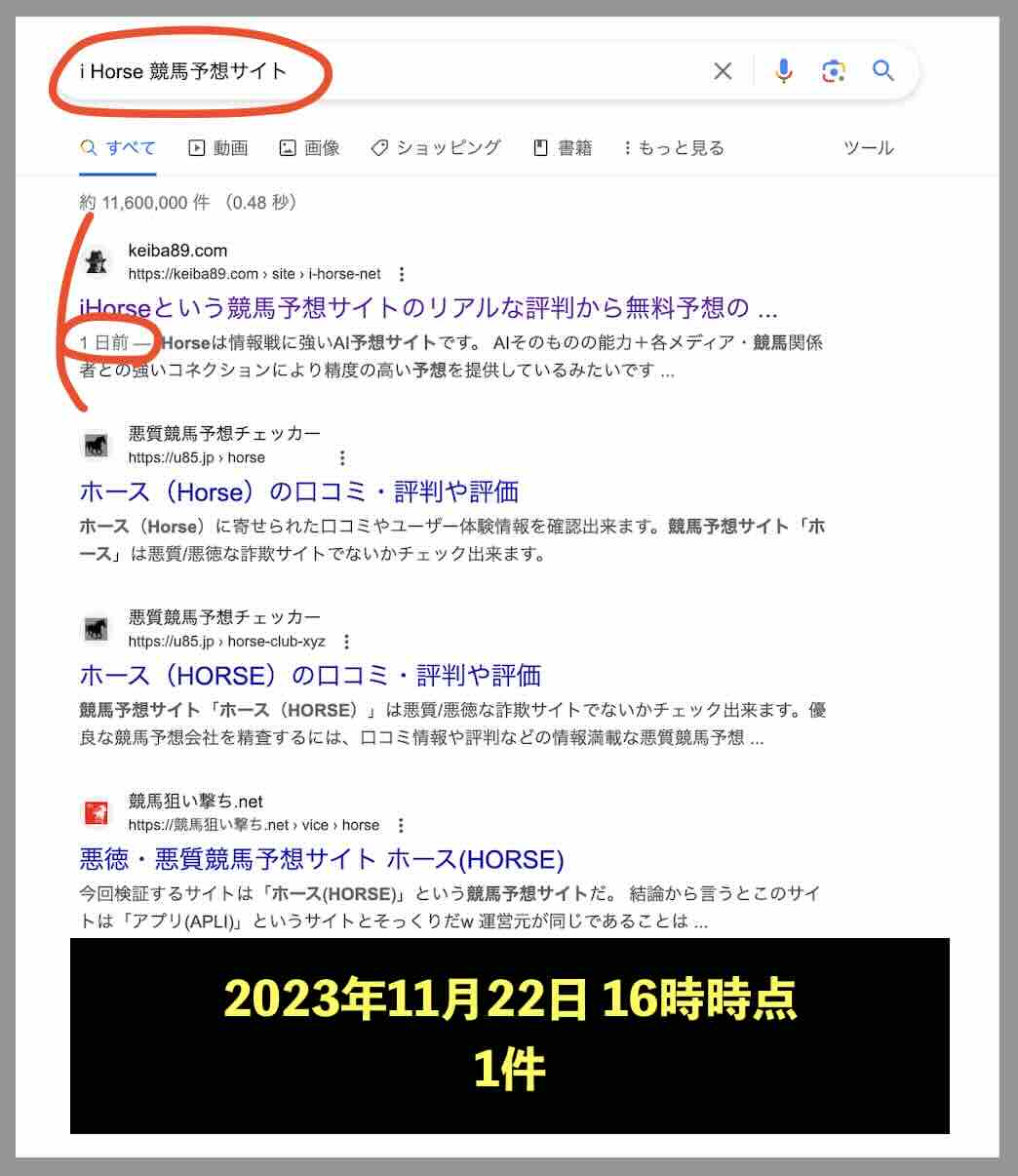 アイホース(iHorse)のサイト情報検索結果