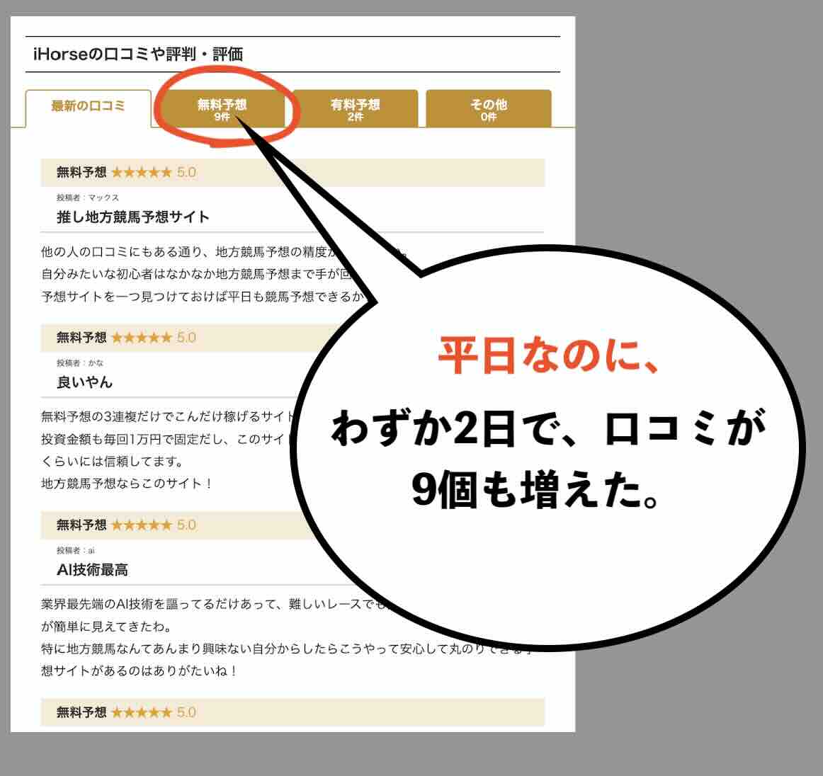 アイホース(iHorse)の集客サイトの口コミは自作自演?