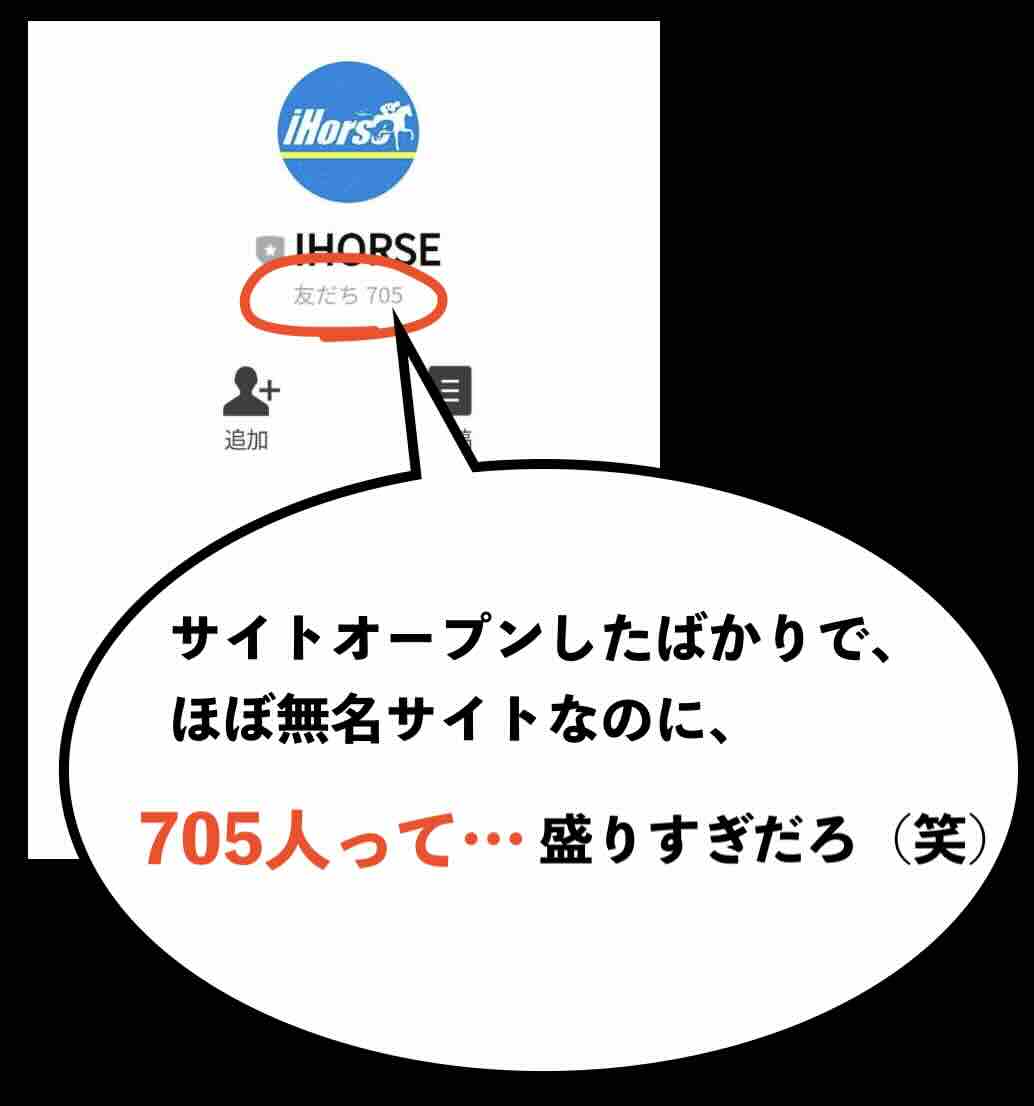 アイホース(iHorse)の会員数は買ったものだろう