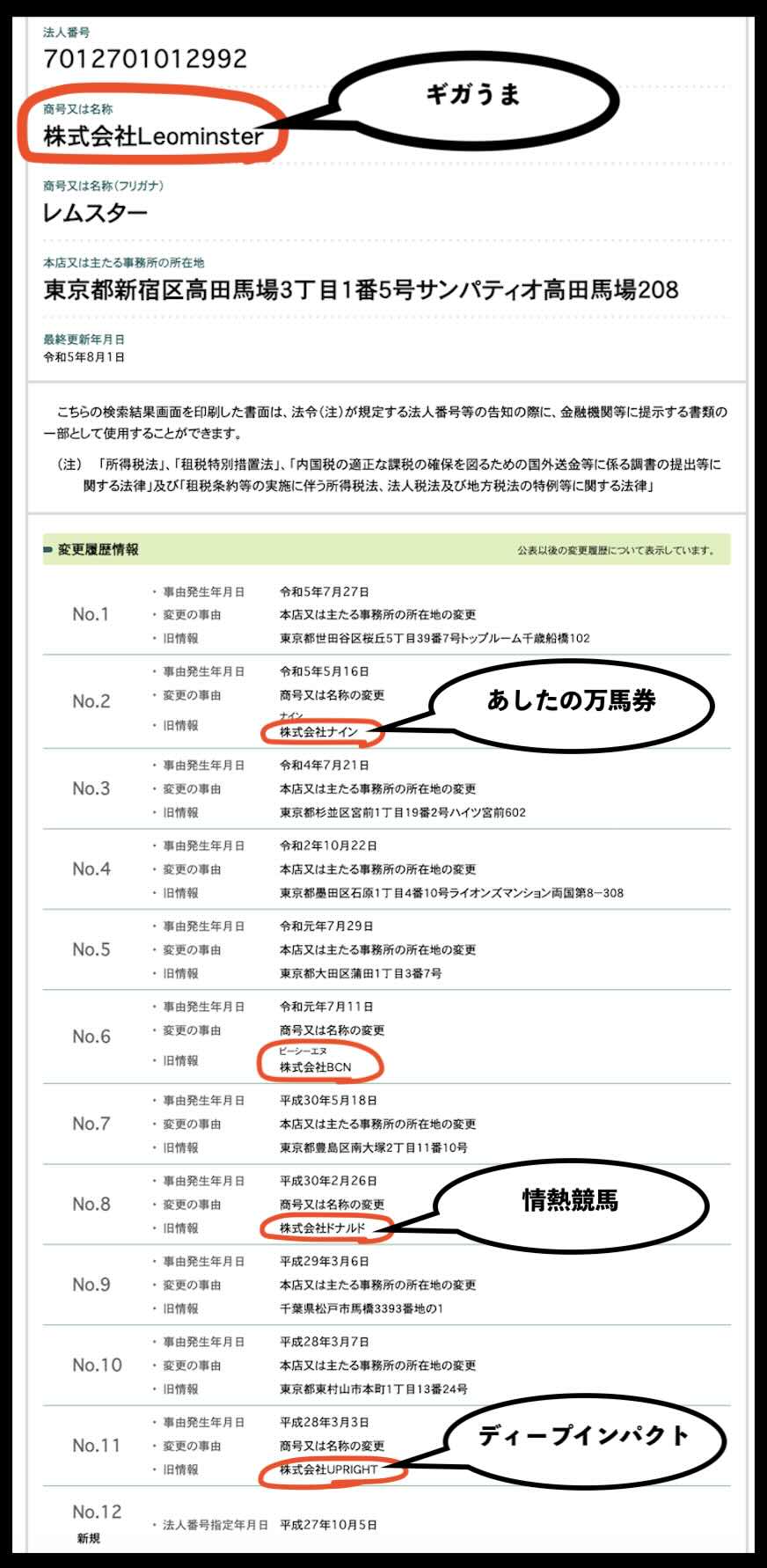 ギガうまという競馬予想サイトの運営会社株式会社Leominster(レムスター)を国税庁サイトから検索