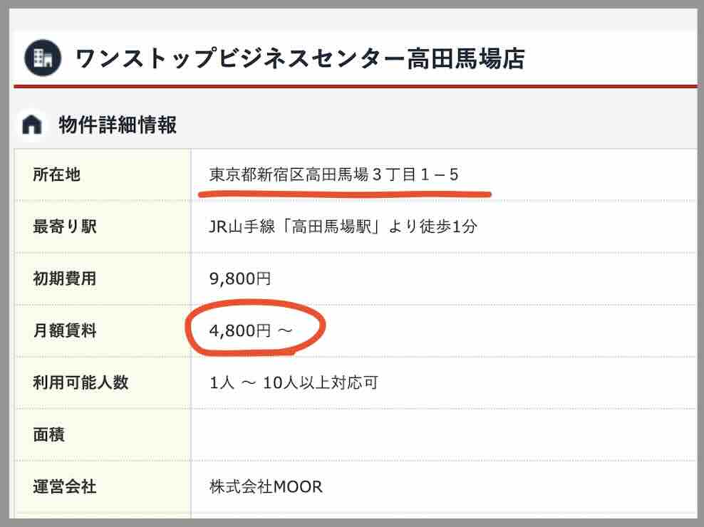 ギガうまという競馬予想サイトの住所検索結果