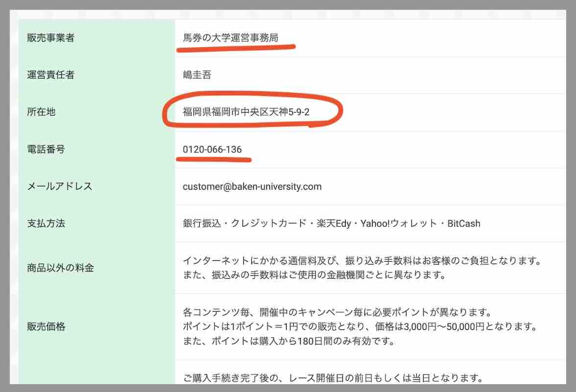 馬券の大学という競馬予想サイトの運営会社情報