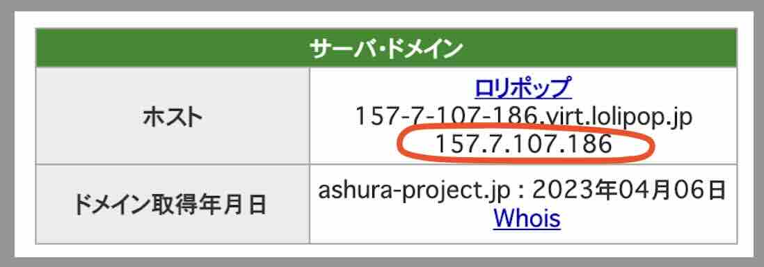 阿修羅プロジェクトのIPアドレス