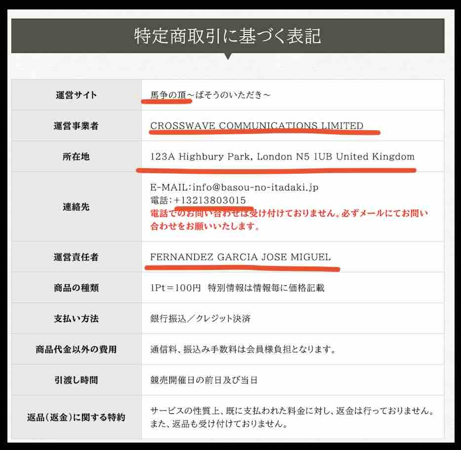 馬争の頂という競馬予想サイトの運営会社情報