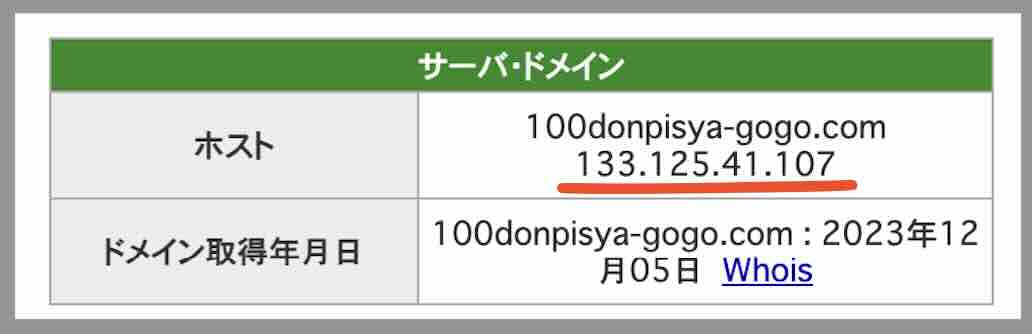 ドンピシャのIPアドレス