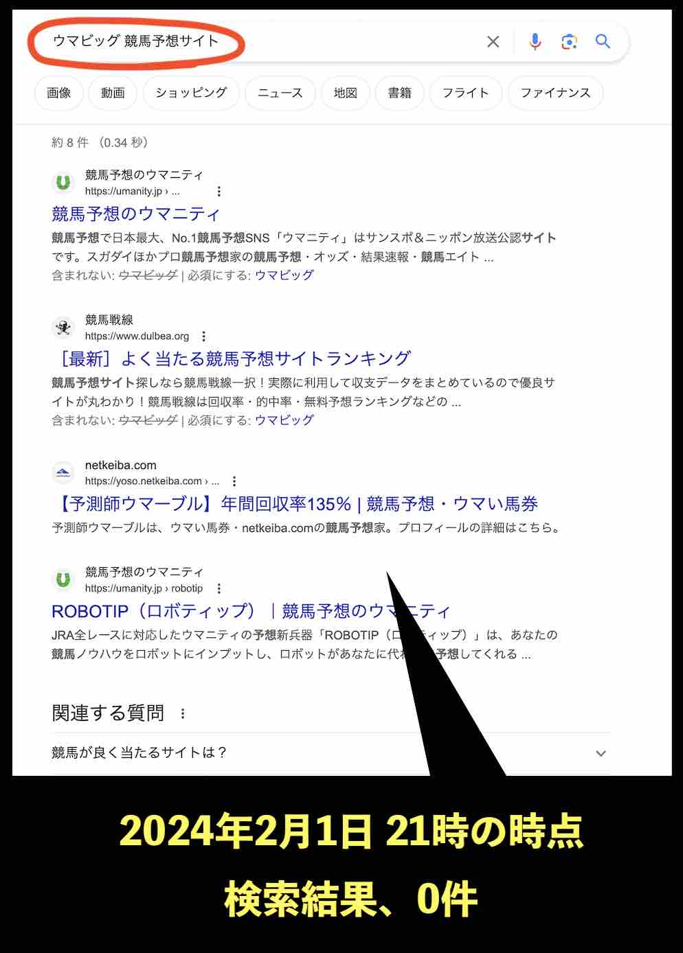 ウマビッグ(UMABIG)のサイト情報検索結果
