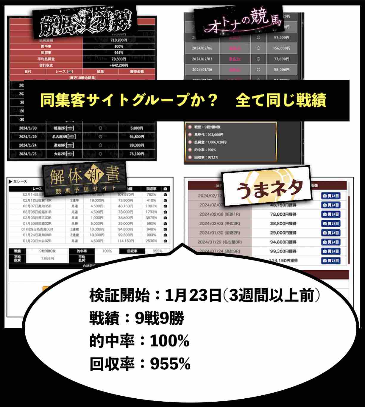 地方競馬の帝王の実績はホントか?
