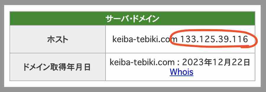 TEBIKI(てびき)のIPアドレス