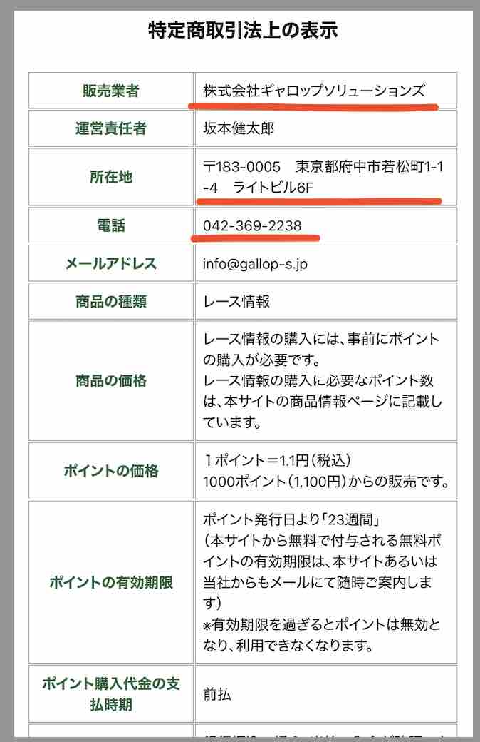 ギャロップソリューションズという競馬予想サイトの運営会社情報