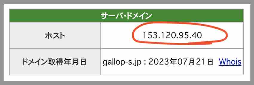 ギャロップソリューションズのIPアドレス