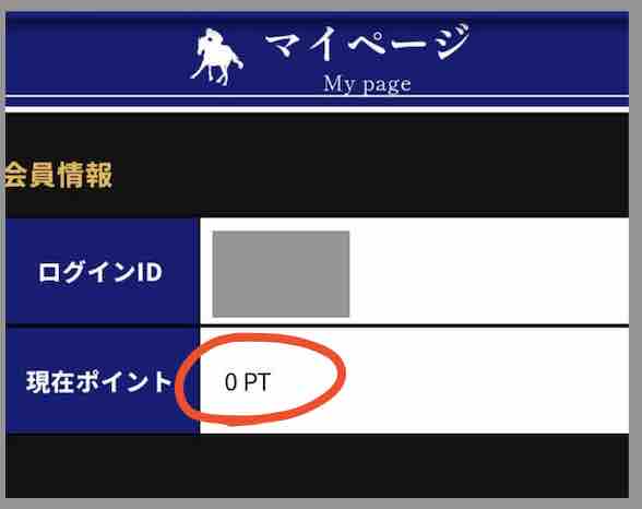 地方競馬の帝王のポイント還元を検証