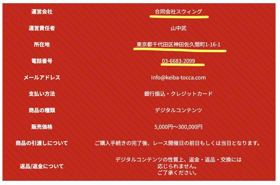 トッカという競馬予想サイトの運営会社情報