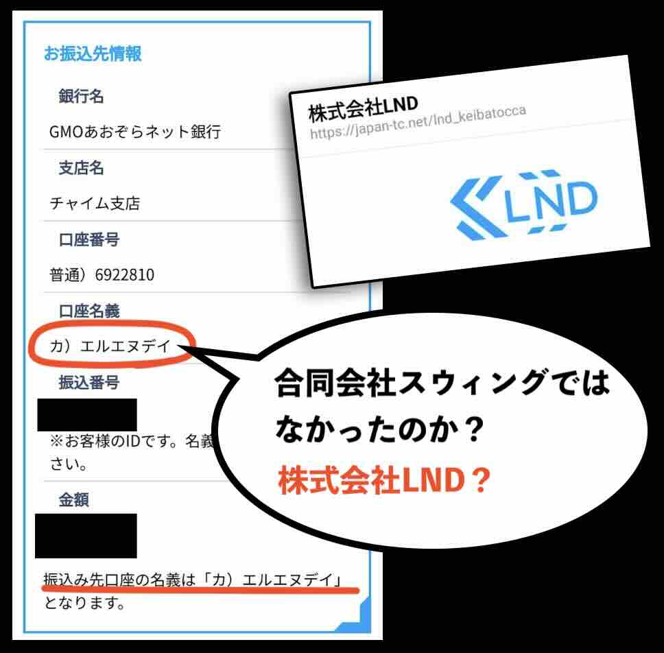 トッカという競馬予想サイトの振込先は株式会社LND?