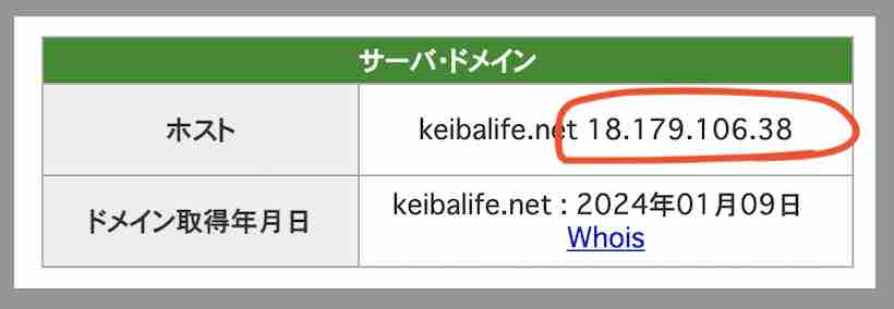 競馬LIFE(競馬ライフ)のIPアドレス