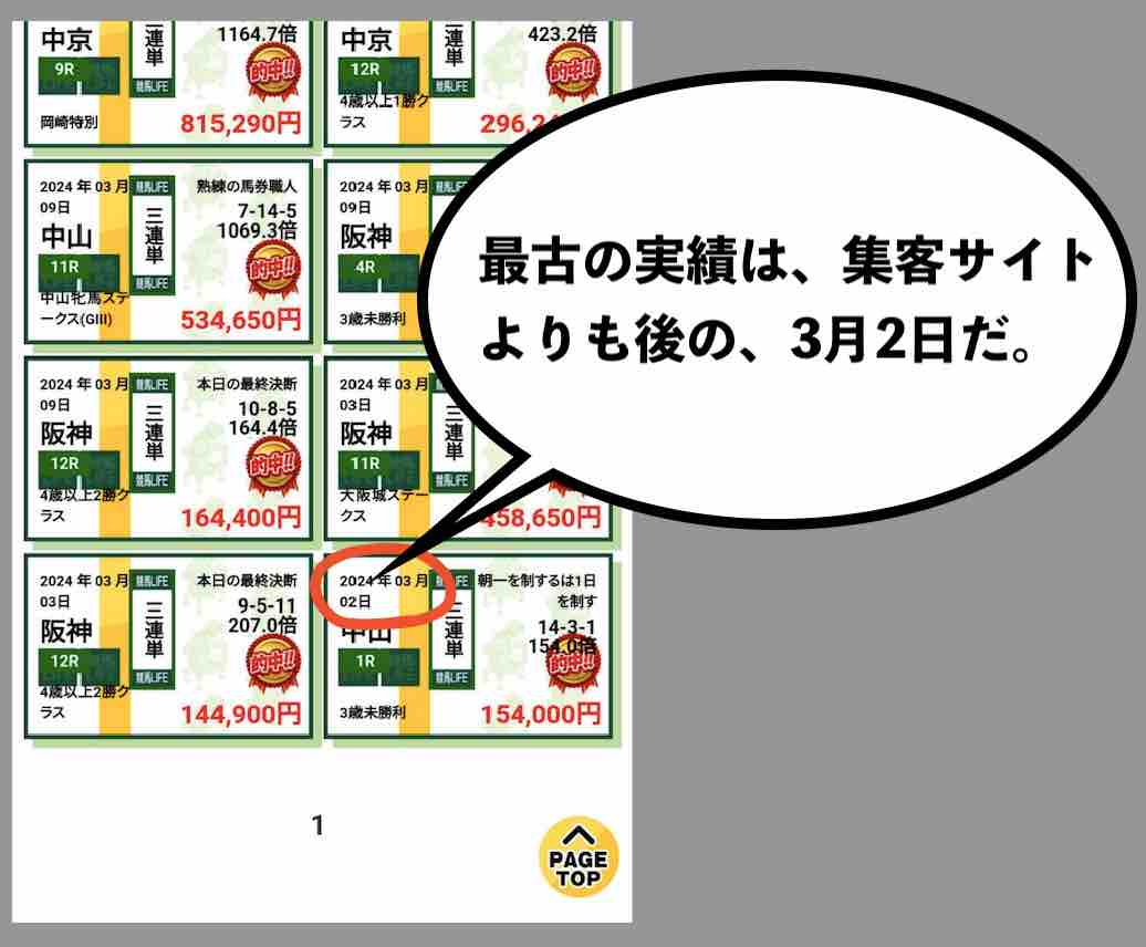 競馬LIFE(競馬ライフ)の的中実績を検証