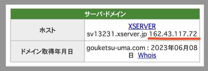 豪傑のIPアドレス
