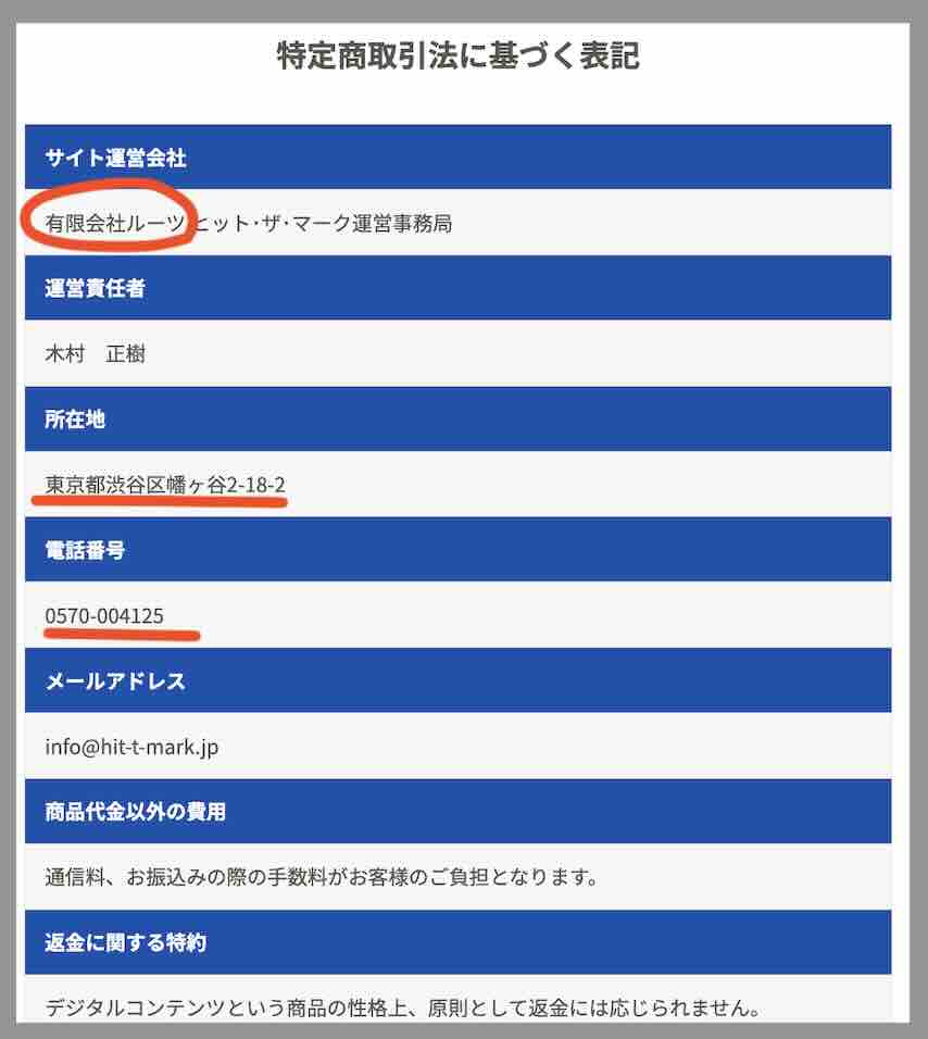 ヒットザマークという競馬予想サイトの運営会社情報