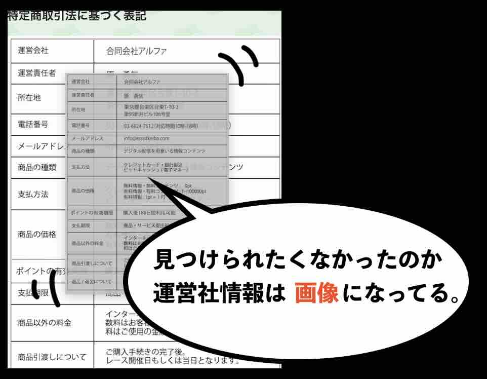 アシストの運営社情報が画像