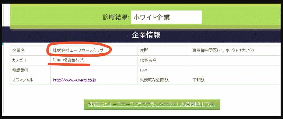 株式会社ユーワホースクラブの情報