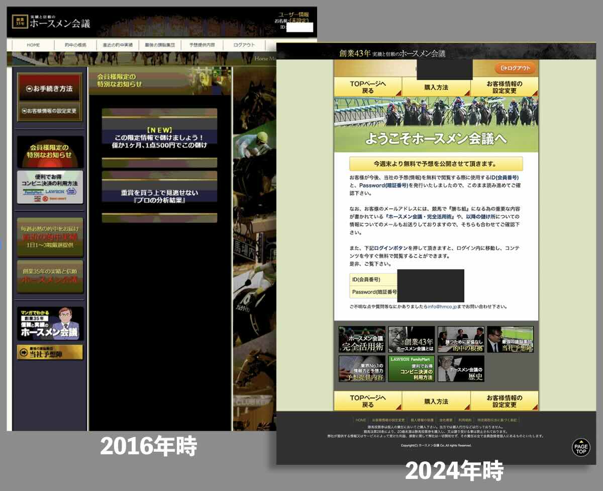 ホースメン会議と言う競馬予想サイトの会員ページ