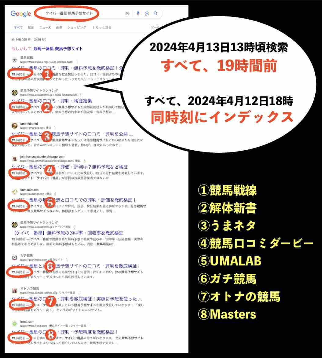 ケイバ一番星のサイト情報検索結果