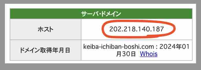 ケイバ一番星のIPアドレス
