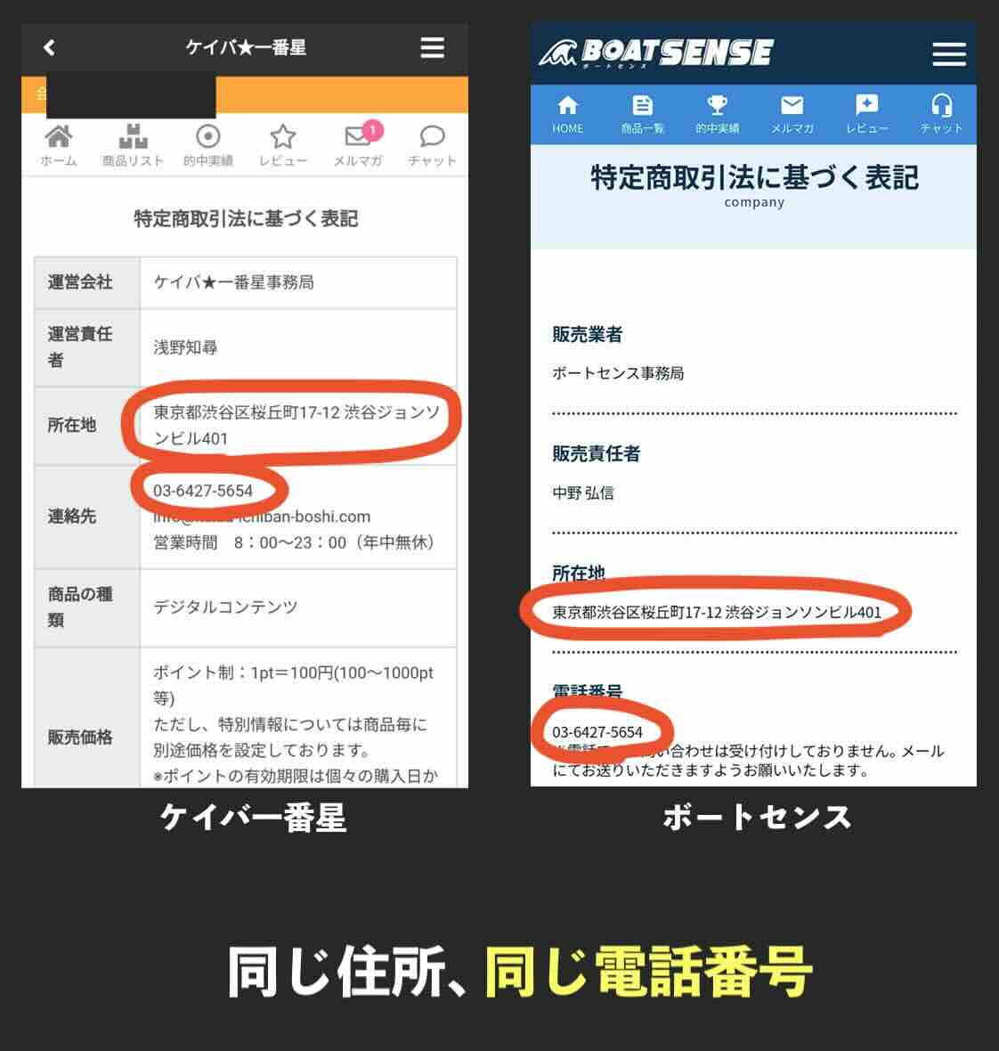 ケイバ一番星の電話番号を検証