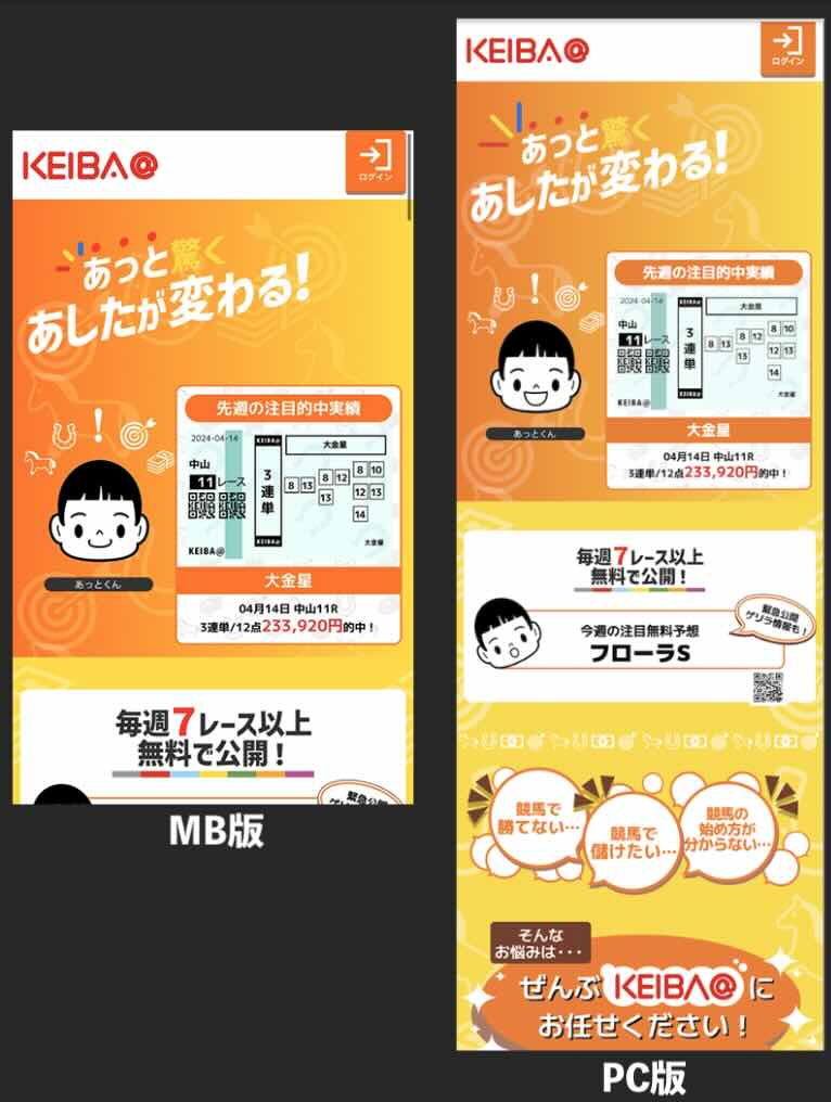 KEIBA@(ケイバ@)という競馬予想サイトの非会員TOP画像