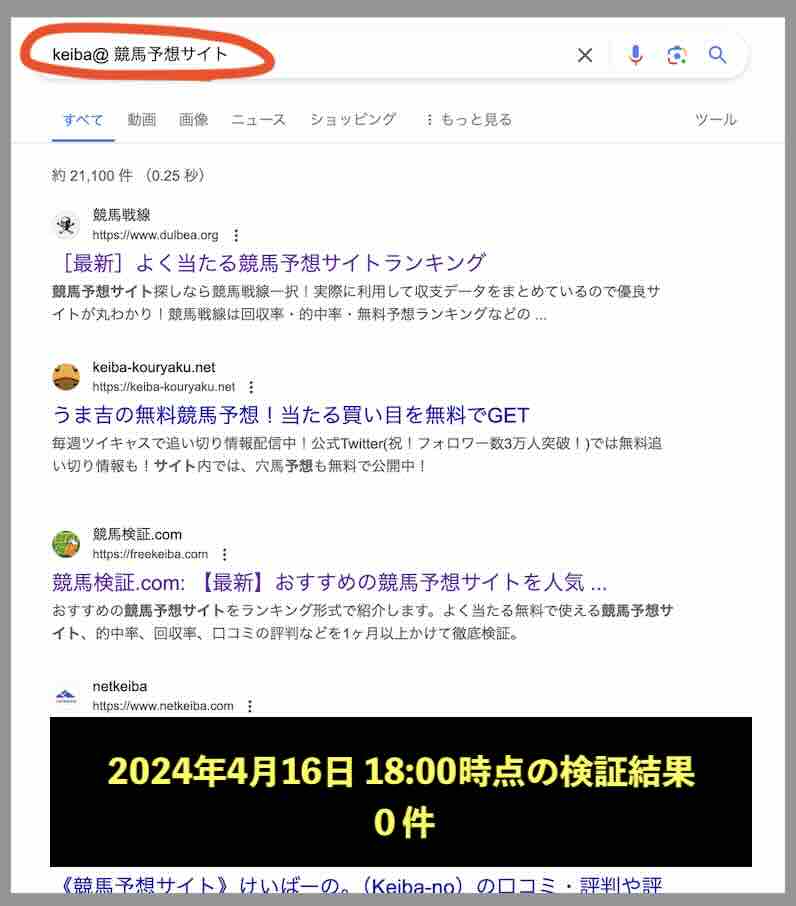 KEIBA@(ケイバ@)のサイト情報検索結果