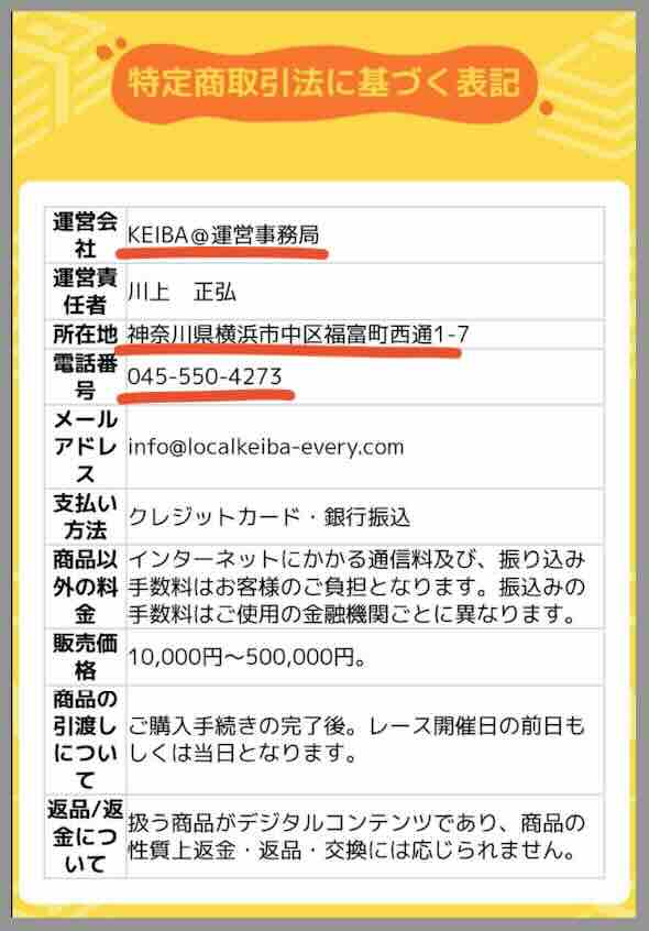 KEIBA@(ケイバ@)という競馬予想サイトの運営会社情報