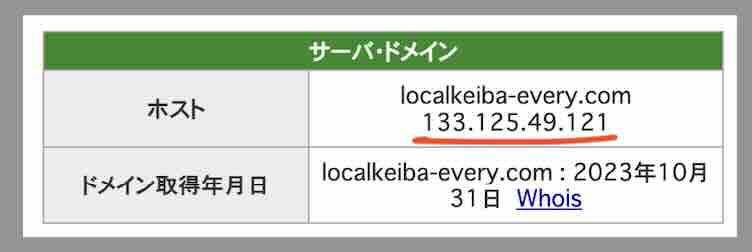 KEIBA@(ケイバ@)のIPアドレス