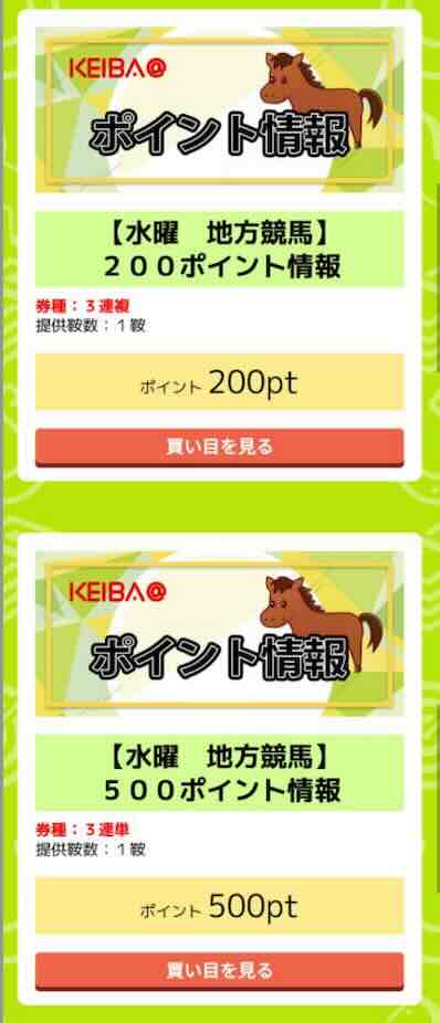 KEIBA@(ケイバ@)という競馬予想サイトのポイント情報