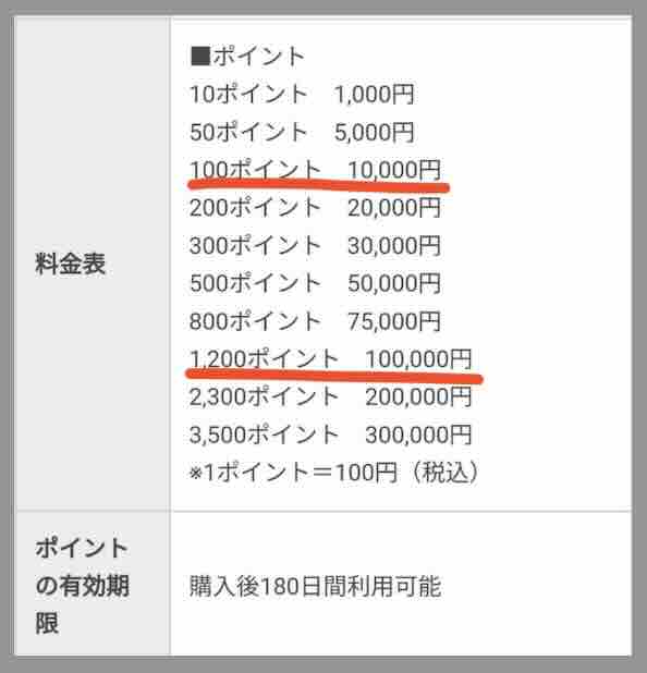 うまスピンという競馬予想サイトのポイント