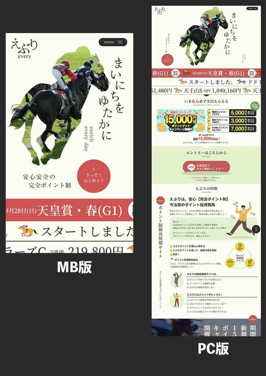 「えぶり」という競馬予想サイトの非会員TOP画像
