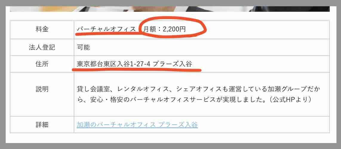 「えぶり」という競馬予想サイトの住所検索結果