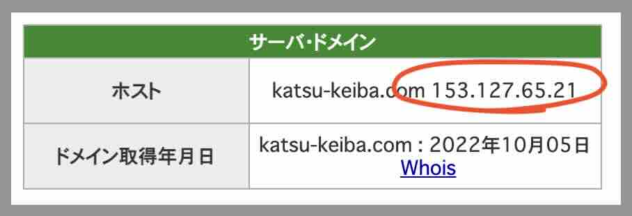 アナタノケイバのIPアドレス