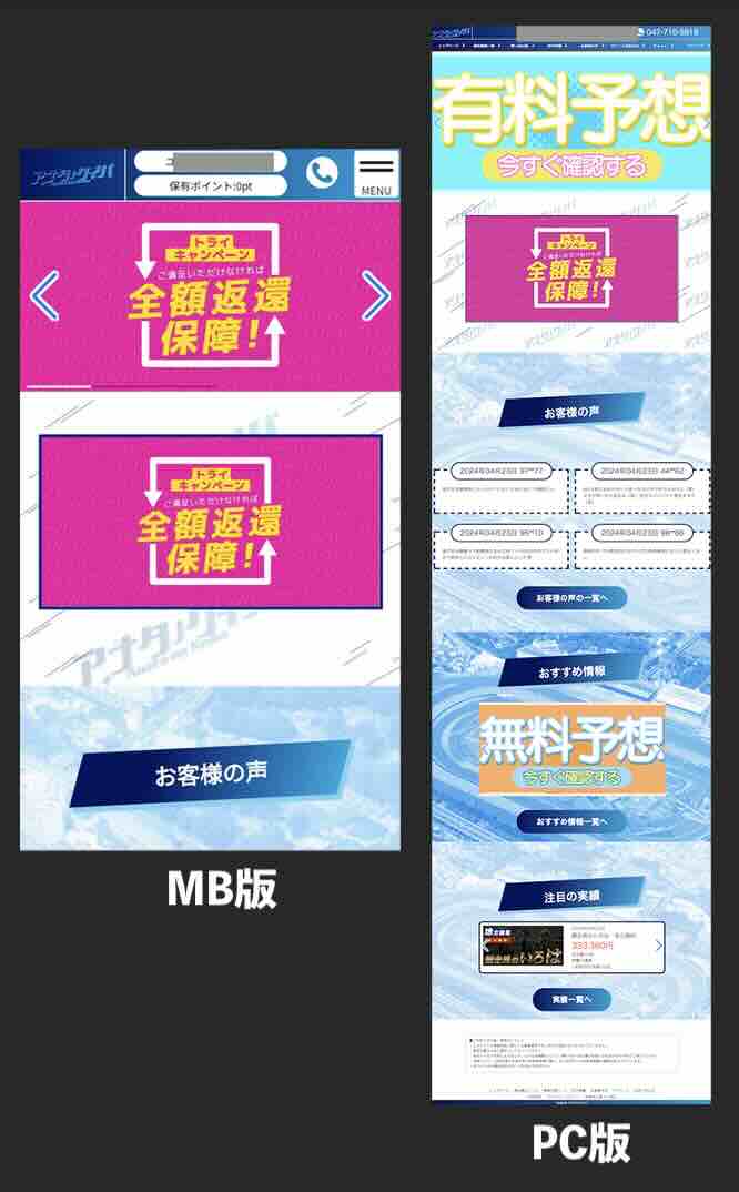 アナタノケイバという競馬予想サイトの会員ページ