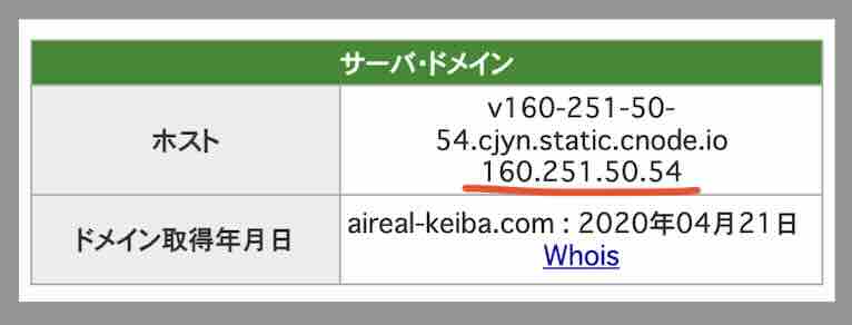 アイリアルのIPアドレス