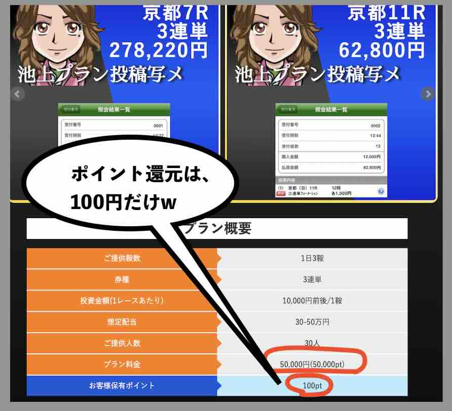 アイリアルのポイント還元を検証