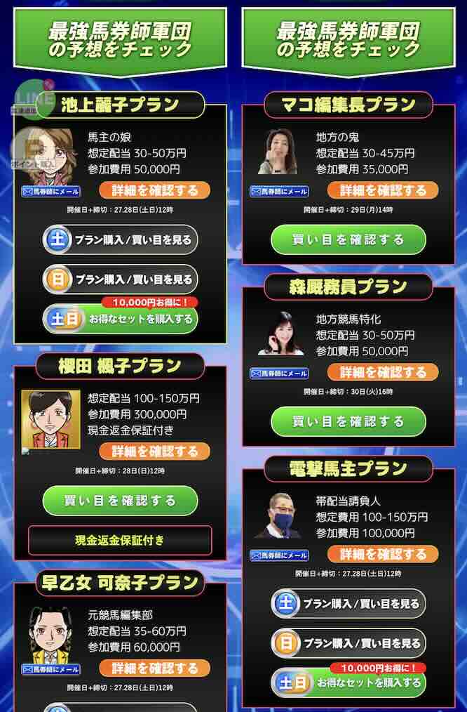 アイリアルという競馬予想サイトが提供する競馬予想