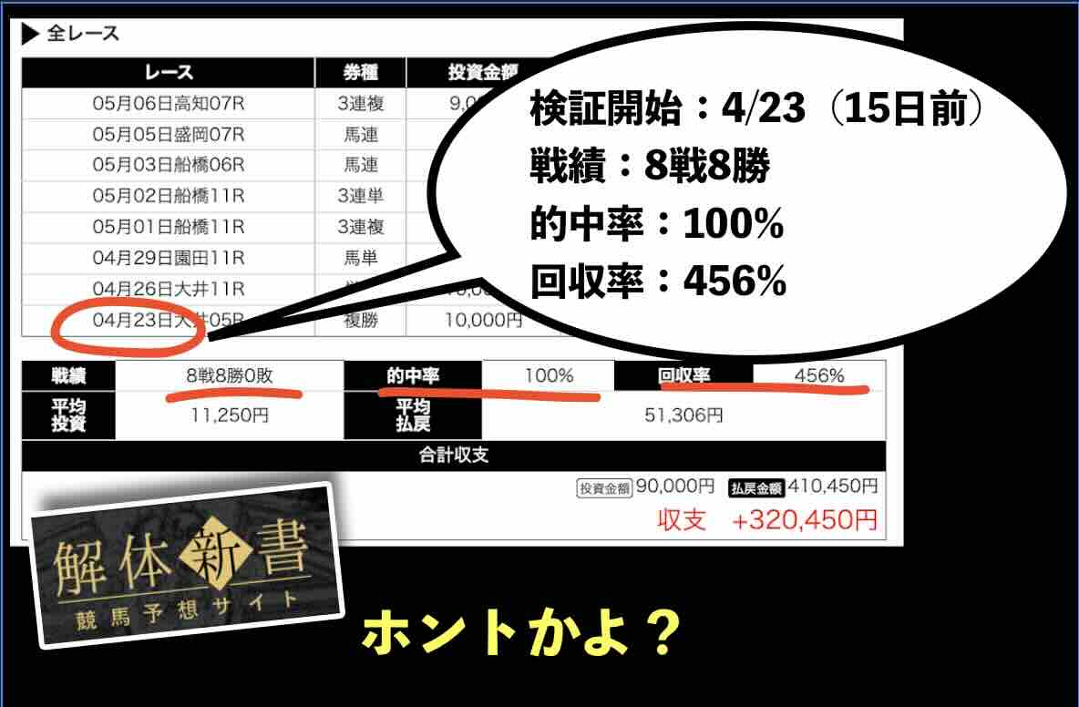 プラチナムの戦績は捏造したもの?